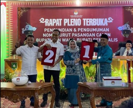 Ini Nomor Urut Pasangan Calon di Pilkada Bengkalis