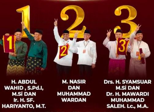 2 Lembaga Survei Rilis Hasil Berbeda di Pilgub Riau 2024