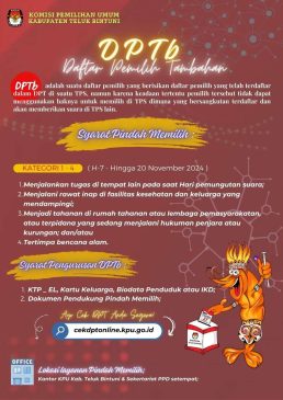 Daftar Pemilih Tambahan Pilkada Riau 2024 Sudah Tembus 8 Ribu Orang
