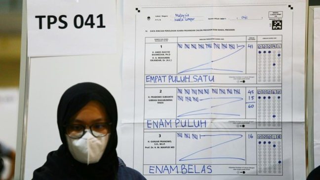 Cara Cek Real Count Pilkada Serentak 2024