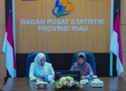 Angka Kemiskinan di Riau Turun Signifikan Jadi 6,16 Persen per Maret 2025