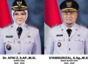 Bupati dan Wakil Bupati Siak Berhasil Luncurkan Dua Kebijakan Pro Rakyat